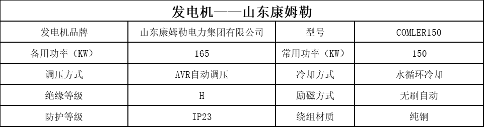 發(fā)電機 150